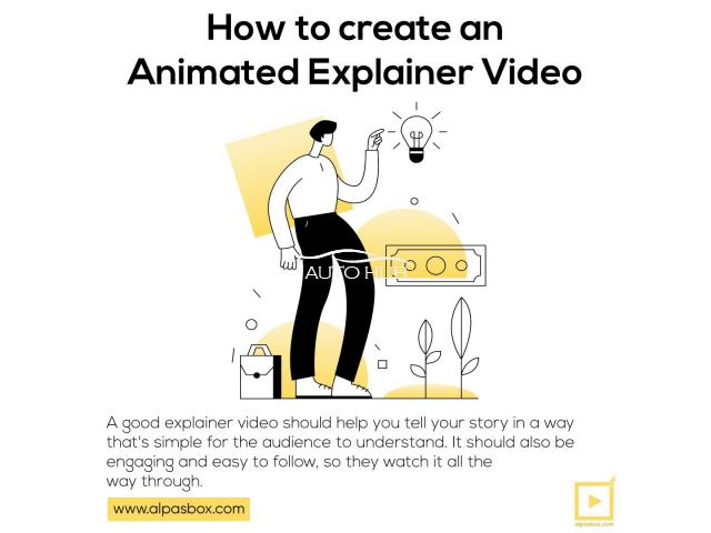Explainer Video Production Company